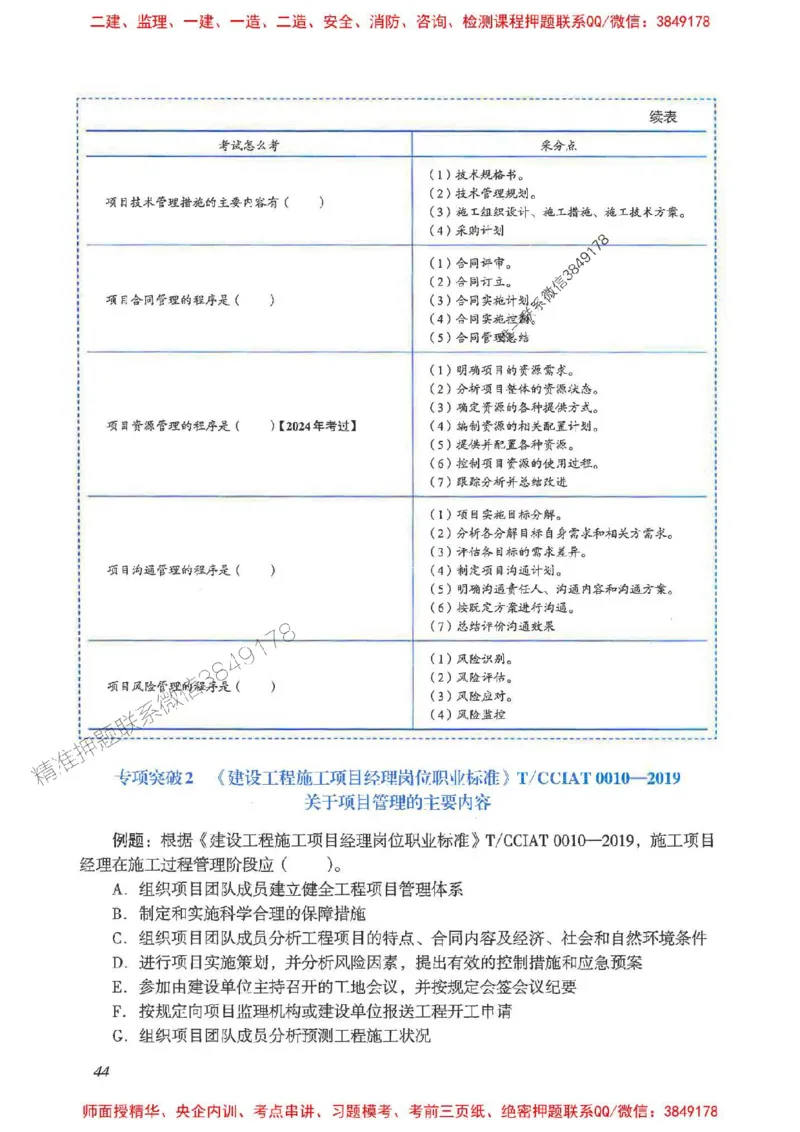 2025一建管理-重点难点专项突破_2026年一级建造师_2026年一建管理_2025年一建管理SVIP_01-精华文档✿电子教材✿历年真题_60-管理《重点难点专项突破》JGS推荐
