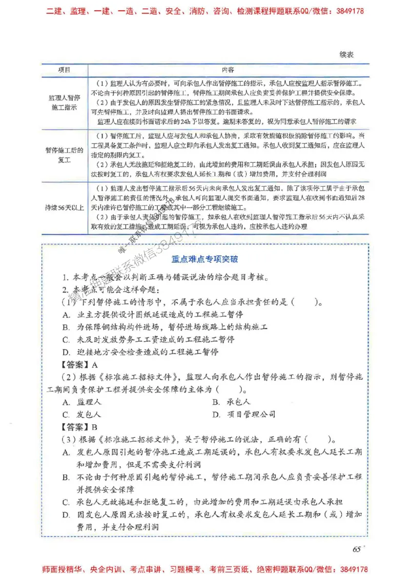 2025一建管理-重点难点专项突破_2026年一级建造师_2026年一建管理_2025年一建管理SVIP_01-精华文档✿电子教材✿历年真题_60-管理《重点难点专项突破》JGS推荐