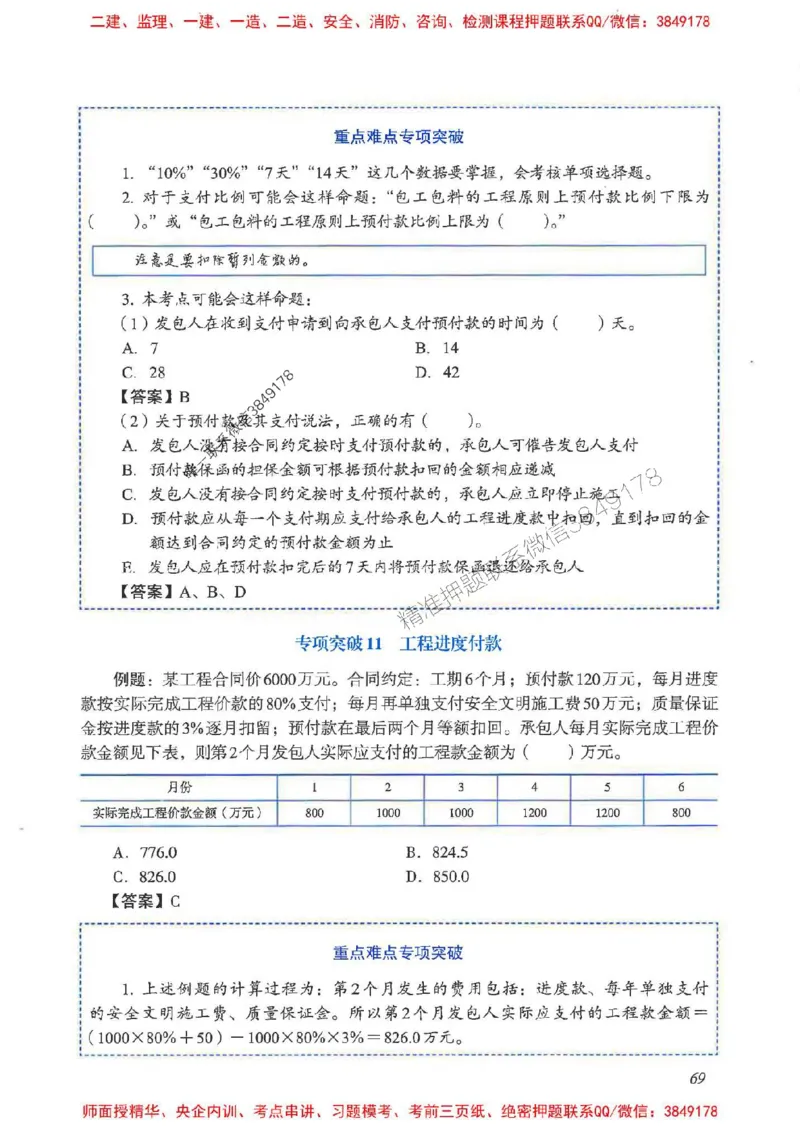 2025一建管理-重点难点专项突破_2026年一级建造师_2026年一建管理_2025年一建管理SVIP_01-精华文档✿电子教材✿历年真题_60-管理《重点难点专项突破》JGS推荐