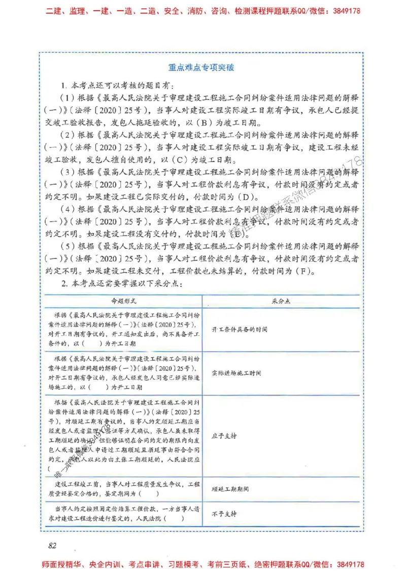 2025一建管理-重点难点专项突破_2026年一级建造师_2026年一建管理_2025年一建管理SVIP_01-精华文档✿电子教材✿历年真题_60-管理《重点难点专项突破》JGS推荐