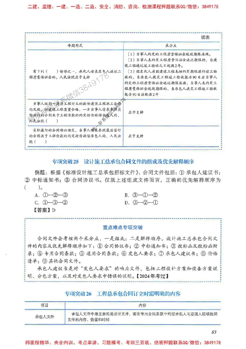 2025一建管理-重点难点专项突破_2026年一级建造师_2026年一建管理_2025年一建管理SVIP_01-精华文档✿电子教材✿历年真题_60-管理《重点难点专项突破》JGS推荐