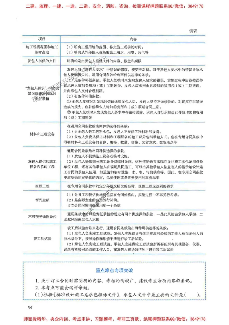 2025一建管理-重点难点专项突破_2026年一级建造师_2026年一建管理_2025年一建管理SVIP_01-精华文档✿电子教材✿历年真题_60-管理《重点难点专项突破》JGS推荐