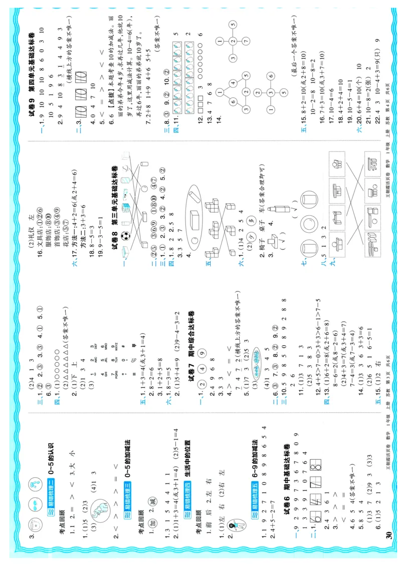 25秋《王朝霞单元活页卷》1年级上册数学苏教版_25秋小学语数英习题试卷_数学_苏教版_25秋1-6年级上册苏教版数学《王朝霞单元活页卷》
