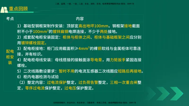 25年一建《机电实务》精讲第3章3&middot;2讲义在线版_2026年一级建造师_2026年一建机电_2025年一建机电SVIP_02-基础精讲✿高端面授✿深度强化_25-机电《教材精讲班》黄老师YL