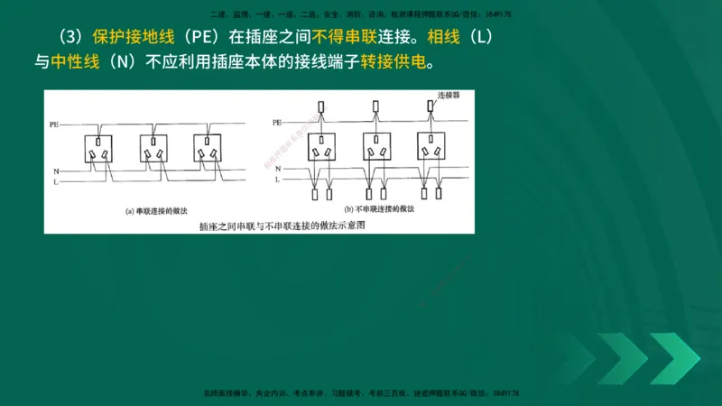 25年一建《机电实务》精讲第3章3&middot;2讲义在线版_2026年一级建造师_2026年一建机电_2025年一建机电SVIP_02-基础精讲✿高端面授✿深度强化_25-机电《教材精讲班》黄老师YL