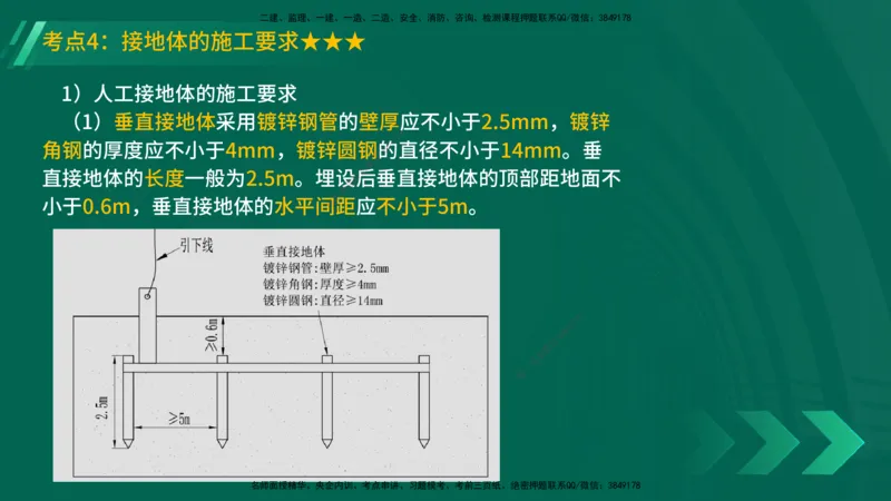 25年一建《机电实务》精讲第3章3&middot;2讲义在线版_2026年一级建造师_2026年一建机电_2025年一建机电SVIP_02-基础精讲✿高端面授✿深度强化_25-机电《教材精讲班》黄老师YL