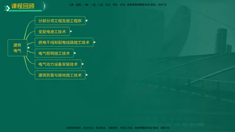 25年一建《机电实务》精讲第3章3&middot;2讲义在线版_2026年一级建造师_2026年一建机电_2025年一建机电SVIP_02-基础精讲✿高端面授✿深度强化_25-机电《教材精讲班》黄老师YL