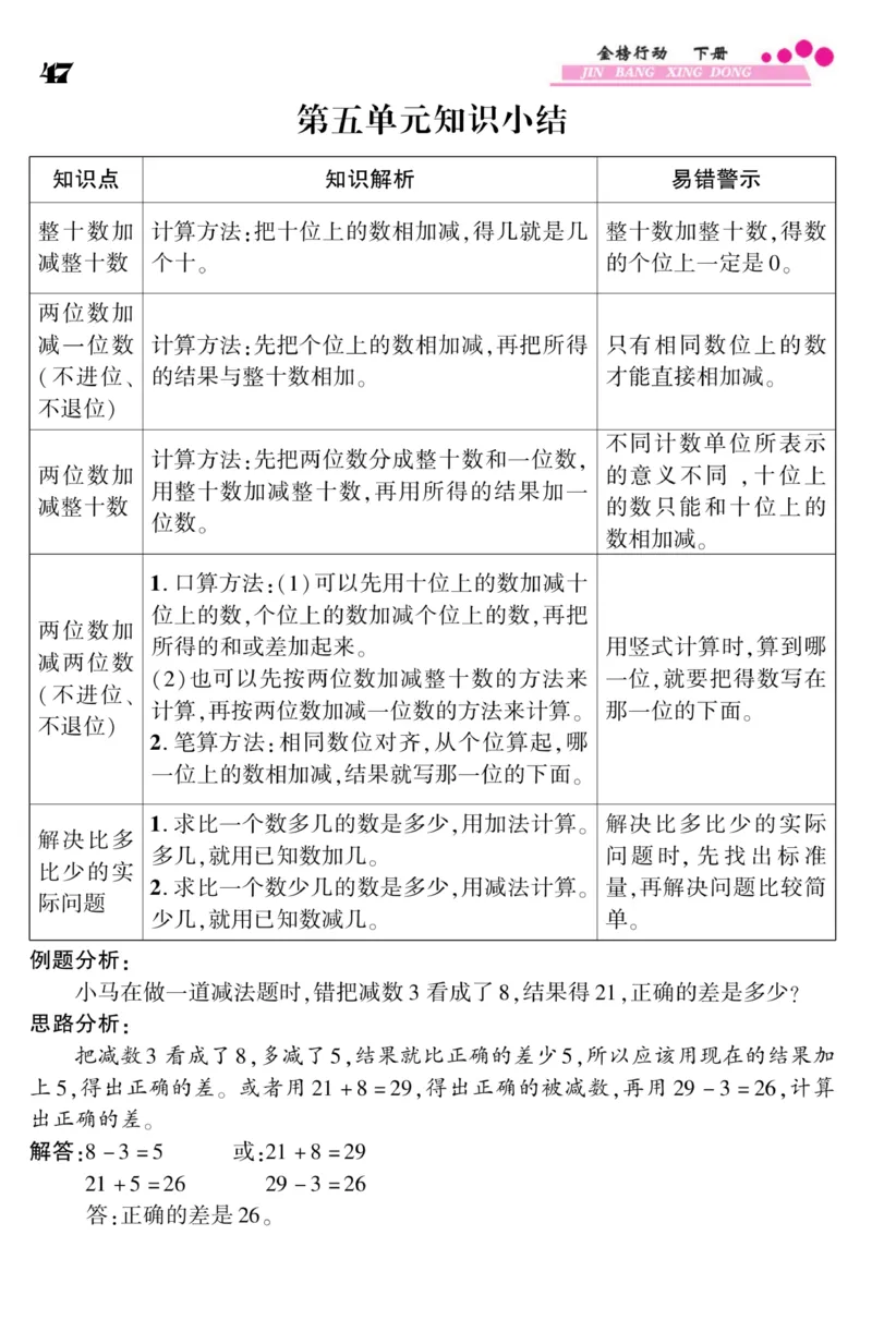 《金榜行动》课时练习-数学1年级下册（BS）_一年级上下册资料_小学一年级学习资料-25年更新版_1-04、小学一年级数学下册_1-4-2、练习题、作业、试题、试卷_北师大版_电子册类
