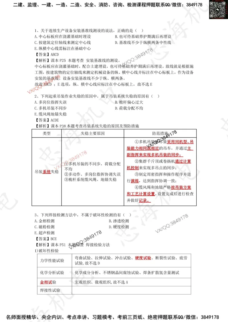 2025一建机电模拟卷二（答案）_2026年一级建造师_2026年一建机电_2025年一建机电SVIP_05-考前密训✿央企特训✿机构普押_14-机电《考前模拟卷》刘忠海