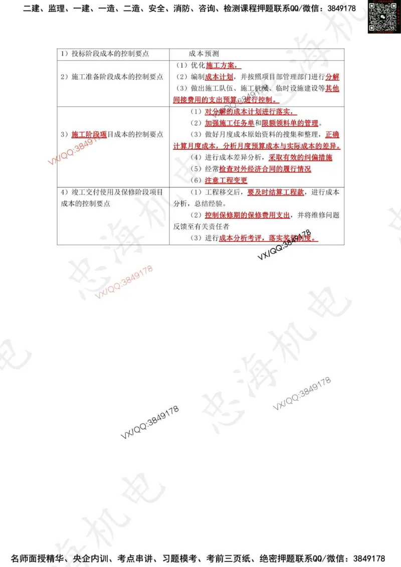 2025一建机电模拟卷二（答案）_2026年一级建造师_2026年一建机电_2025年一建机电SVIP_05-考前密训✿央企特训✿机构普押_14-机电《考前模拟卷》刘忠海