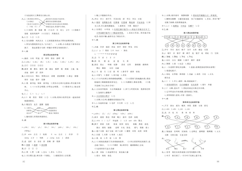 《状元大考卷》语文1年级下册（RJ）_一年级上下册资料_小学一年级学习资料-25年更新版_1-02、小学一年级语文下册_3-6-2-2、练习题、作业、专项、试卷_部编（人教）版_电子册类