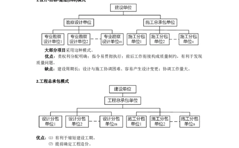 2025版-2-龙炎飞-第一章-工程承包模式_2026年一级建造师_2026年一建管理_2025年一建管理SVIP_02-基础精讲✿高端面授✿深度强化_18-管理《教材精讲班》龙炎飞SMR推荐_讲义