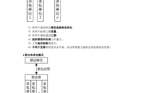2025版-2-龙炎飞-第一章-工程承包模式_2026年一级建造师_2026年一建管理_2025年一建管理SVIP_02-基础精讲✿高端面授✿深度强化_18-管理《教材精讲班》龙炎飞SMR推荐_讲义