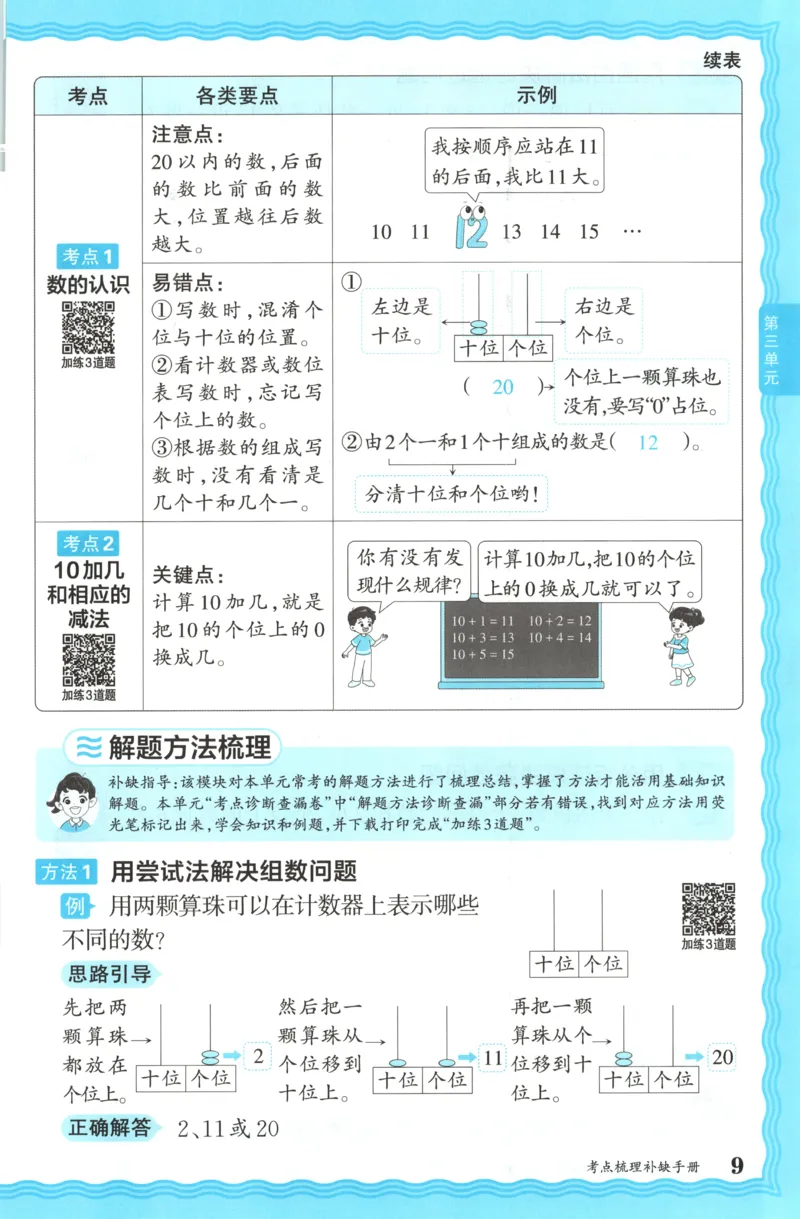 一年级数学上册冀教版25秋《王朝霞考点梳理时习卷》补缺手册_25秋小学语数英习题试卷_数学_冀教版_1-6年级数学上册冀教版25秋《王朝霞考点梳理时习卷》