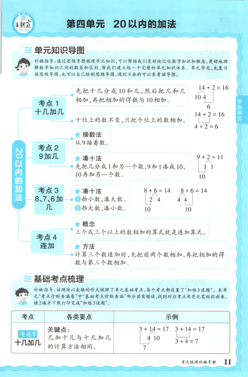 一年级数学上册冀教版25秋《王朝霞考点梳理时习卷》补缺手册_25秋小学语数英习题试卷_数学_冀教版_1-6年级数学上册冀教版25秋《王朝霞考点梳理时习卷》