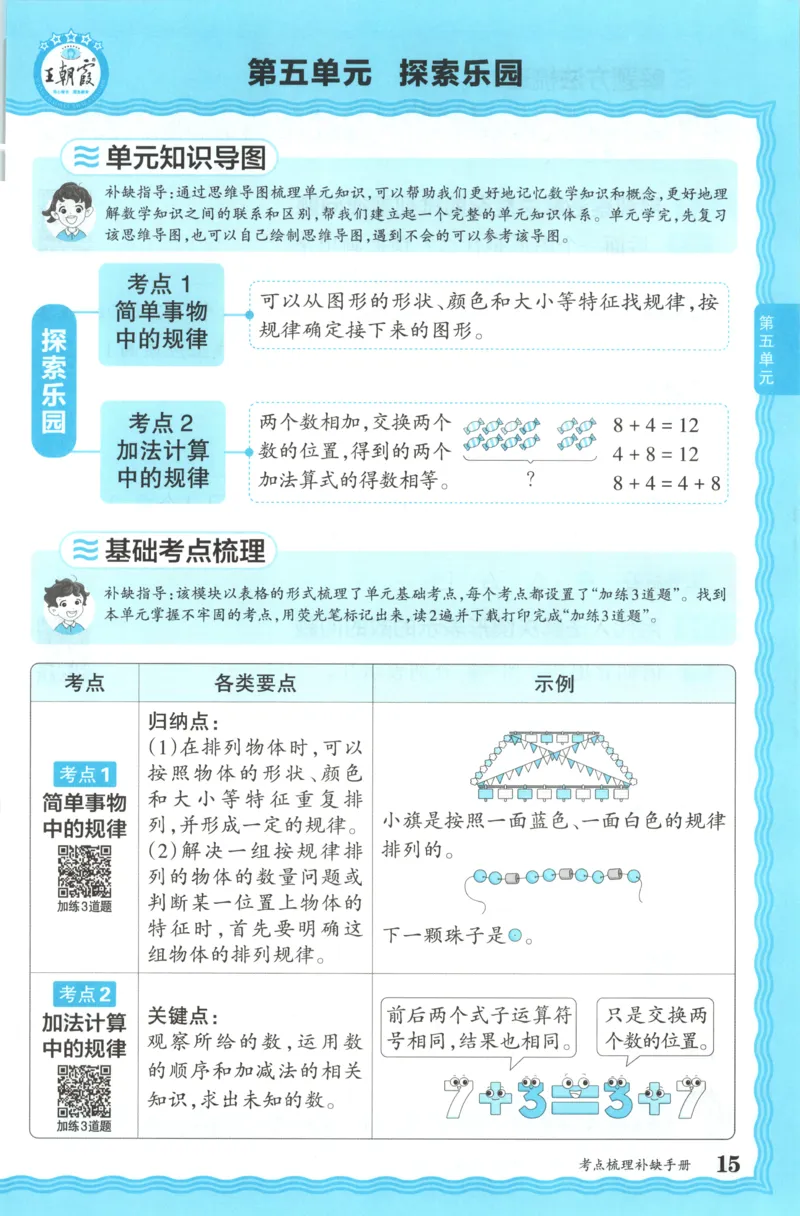 一年级数学上册冀教版25秋《王朝霞考点梳理时习卷》补缺手册_25秋小学语数英习题试卷_数学_冀教版_1-6年级数学上册冀教版25秋《王朝霞考点梳理时习卷》
