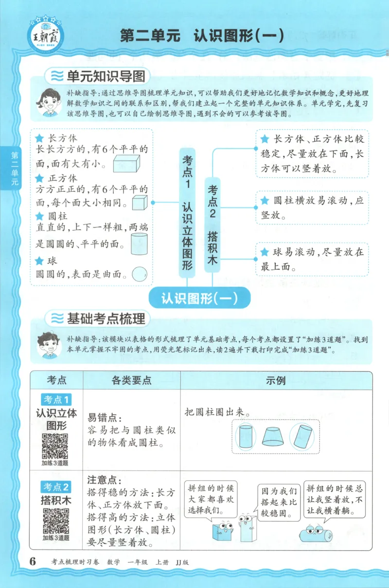 一年级数学上册冀教版25秋《王朝霞考点梳理时习卷》补缺手册_25秋小学语数英习题试卷_数学_冀教版_1-6年级数学上册冀教版25秋《王朝霞考点梳理时习卷》