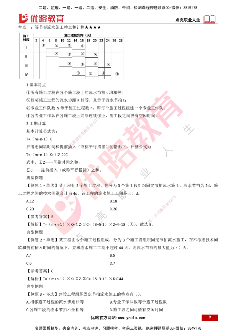 25年一建《项目管理》大V精讲第4章讲义打印版_2026年一级建造师_2026年一建管理_2025年一建管理SVIP_02-基础精讲✿高端面授✿深度强化_30-管理《强化精讲班》许名标YL