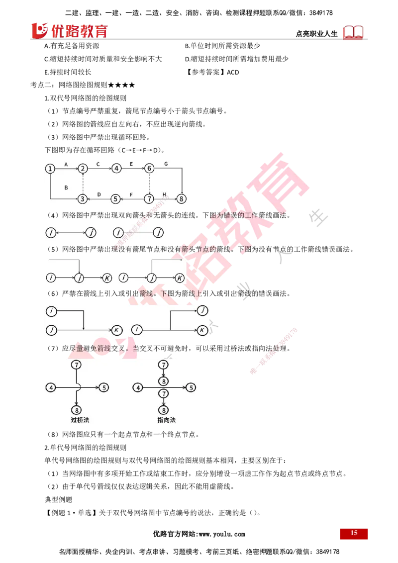 25年一建《项目管理》大V精讲第4章讲义打印版_2026年一级建造师_2026年一建管理_2025年一建管理SVIP_02-基础精讲✿高端面授✿深度强化_30-管理《强化精讲班》许名标YL