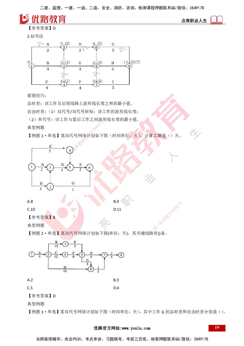25年一建《项目管理》大V精讲第4章讲义打印版_2026年一级建造师_2026年一建管理_2025年一建管理SVIP_02-基础精讲✿高端面授✿深度强化_30-管理《强化精讲班》许名标YL