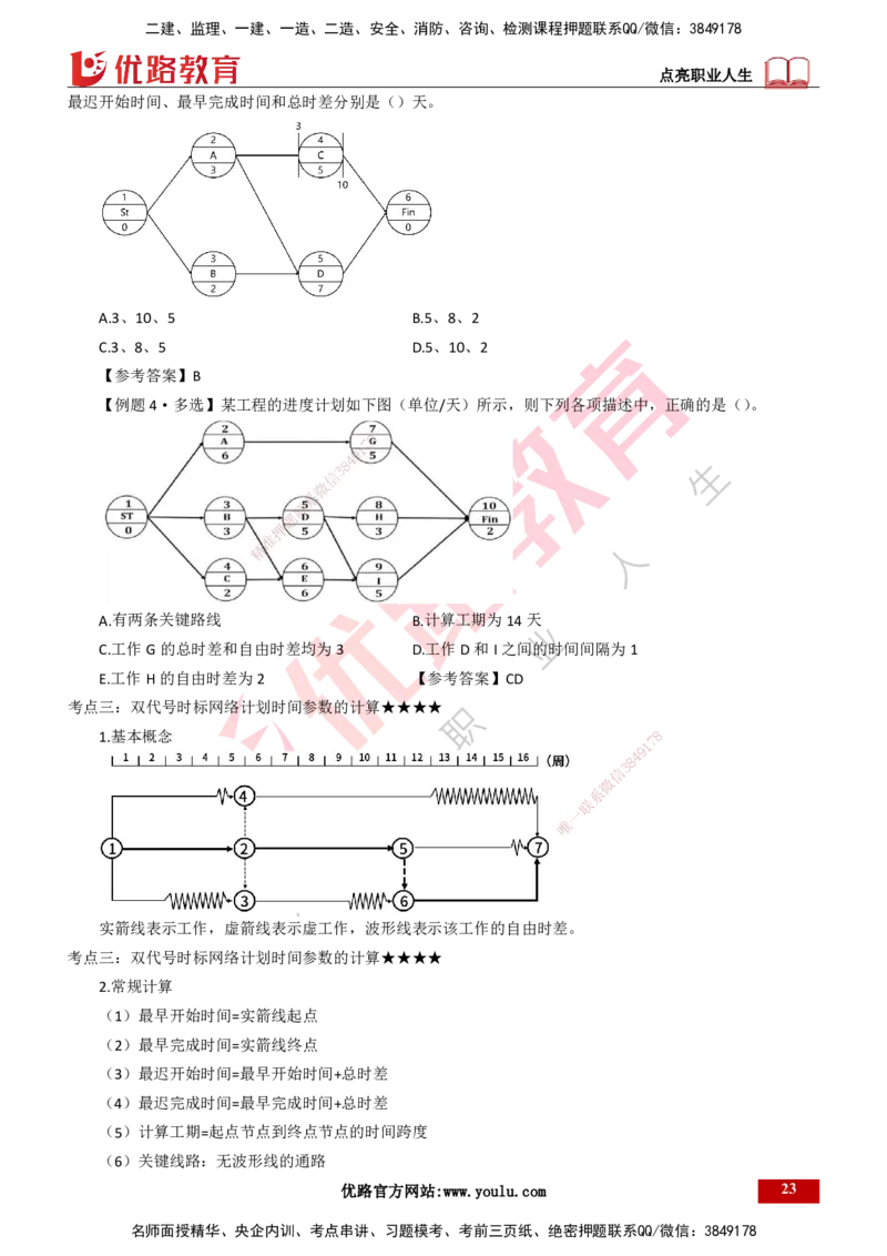 25年一建《项目管理》大V精讲第4章讲义打印版_2026年一级建造师_2026年一建管理_2025年一建管理SVIP_02-基础精讲✿高端面授✿深度强化_30-管理《强化精讲班》许名标YL