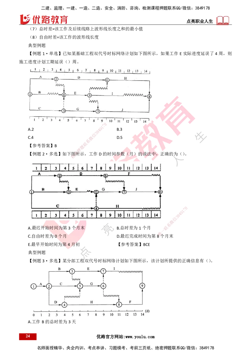 25年一建《项目管理》大V精讲第4章讲义打印版_2026年一级建造师_2026年一建管理_2025年一建管理SVIP_02-基础精讲✿高端面授✿深度强化_30-管理《强化精讲班》许名标YL