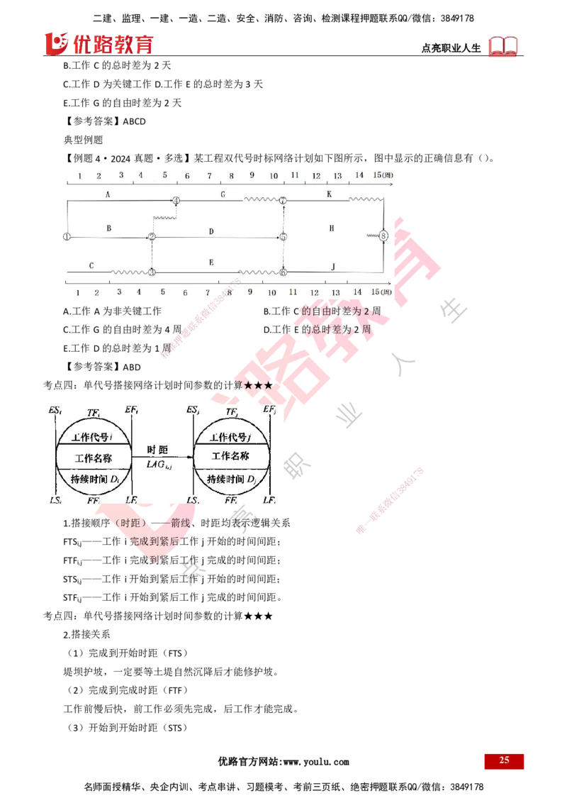 25年一建《项目管理》大V精讲第4章讲义打印版_2026年一级建造师_2026年一建管理_2025年一建管理SVIP_02-基础精讲✿高端面授✿深度强化_30-管理《强化精讲班》许名标YL