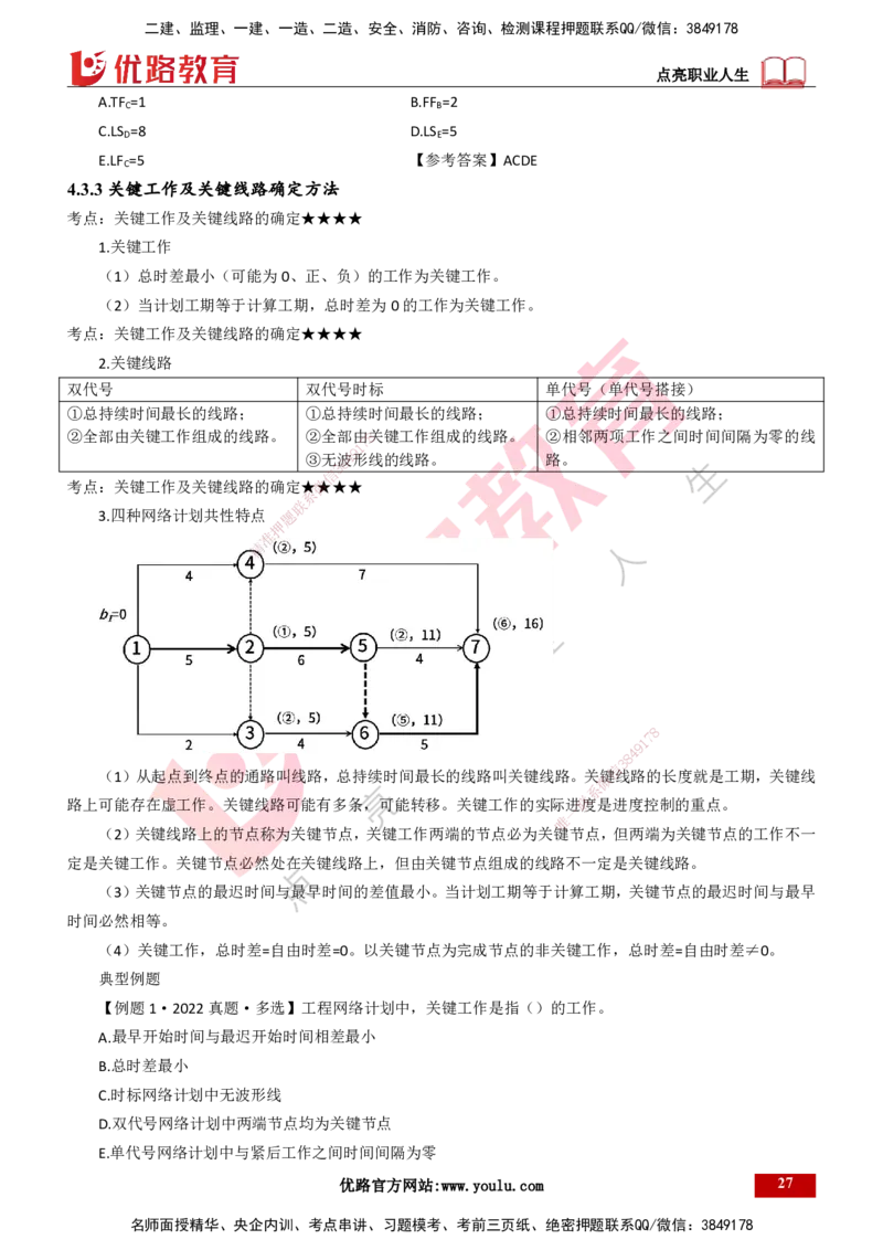 25年一建《项目管理》大V精讲第4章讲义打印版_2026年一级建造师_2026年一建管理_2025年一建管理SVIP_02-基础精讲✿高端面授✿深度强化_30-管理《强化精讲班》许名标YL