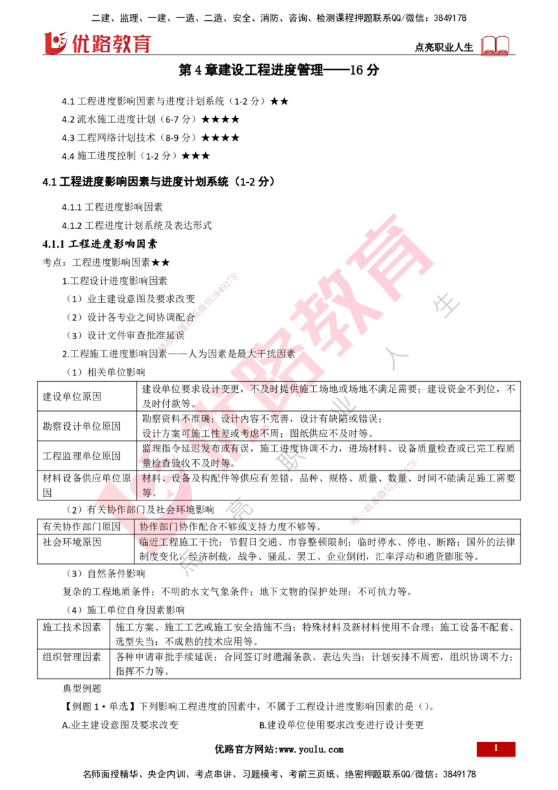 25年一建《项目管理》大V精讲第4章讲义打印版_2026年一级建造师_2026年一建管理_2025年一建管理SVIP_02-基础精讲✿高端面授✿深度强化_30-管理《强化精讲班》许名标YL
