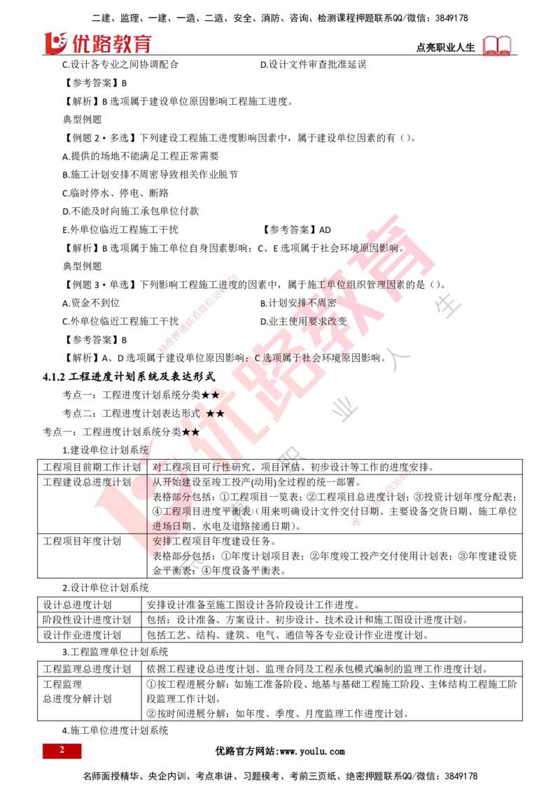25年一建《项目管理》大V精讲第4章讲义打印版_2026年一级建造师_2026年一建管理_2025年一建管理SVIP_02-基础精讲✿高端面授✿深度强化_30-管理《强化精讲班》许名标YL