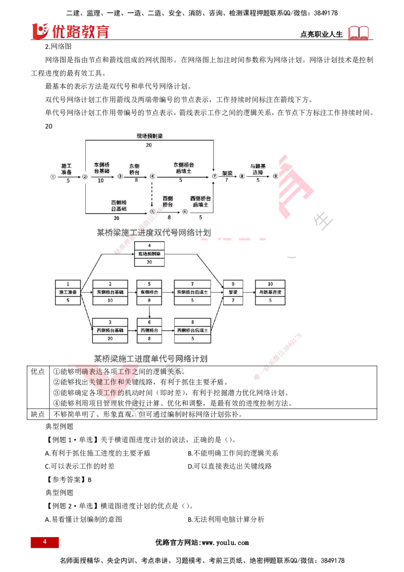 25年一建《项目管理》大V精讲第4章讲义打印版_2026年一级建造师_2026年一建管理_2025年一建管理SVIP_02-基础精讲✿高端面授✿深度强化_30-管理《强化精讲班》许名标YL