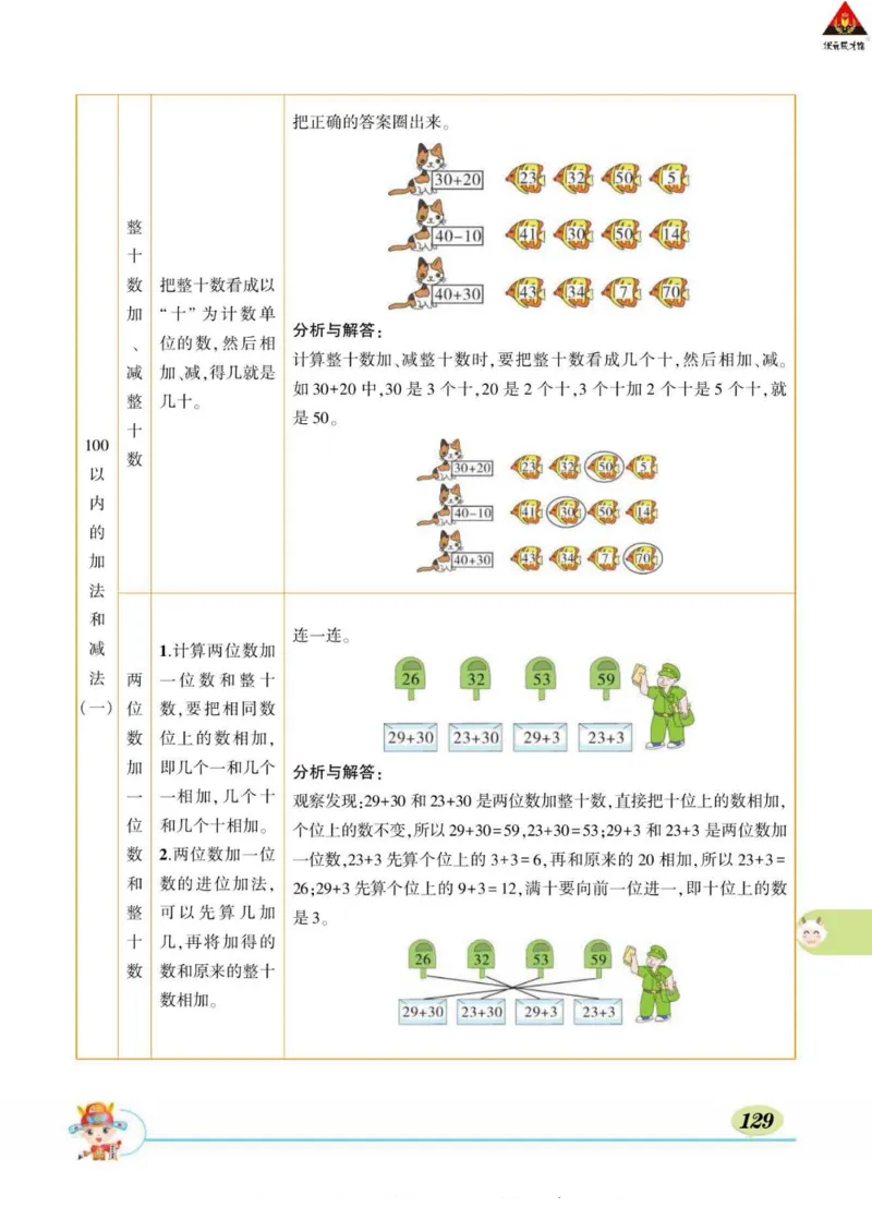 《状元大课堂》导学案-数学1年级下册（RJ）_一年级上下册资料_小学一年级学习资料-25年更新版_1-04、小学一年级数学下册_1-4-2、练习题、作业、试题、试卷_人教版_电子册