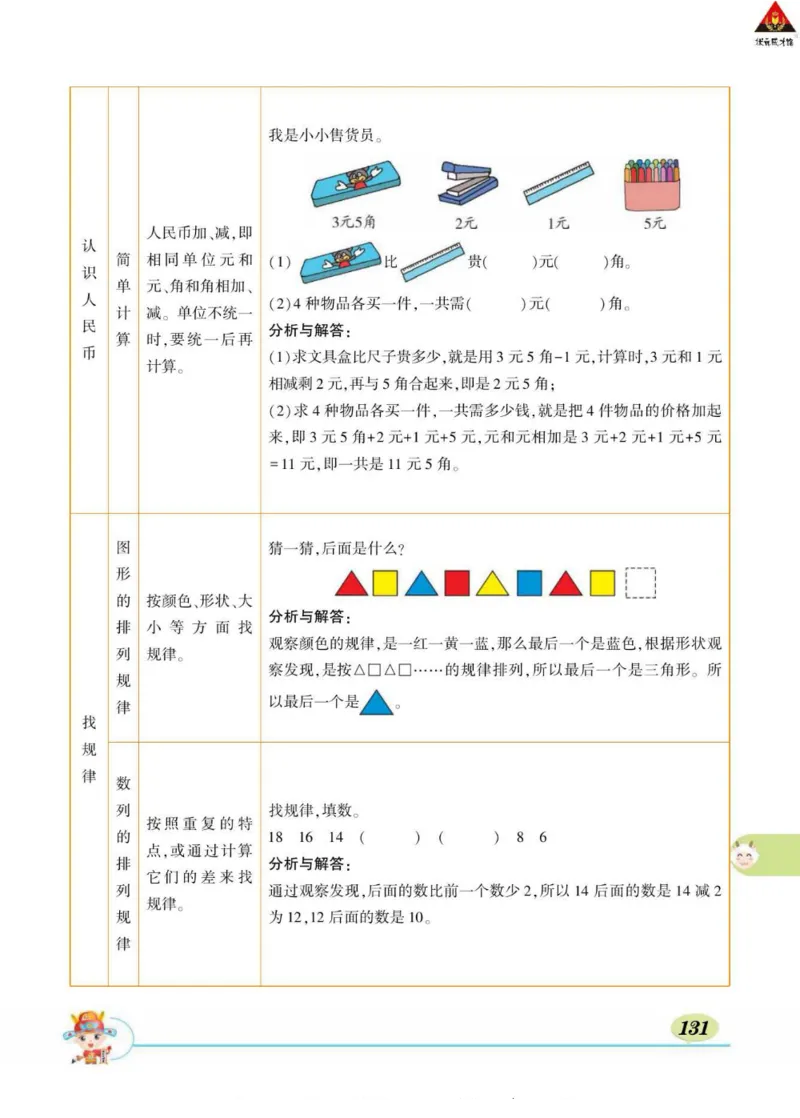 《状元大课堂》导学案-数学1年级下册（RJ）_一年级上下册资料_小学一年级学习资料-25年更新版_1-04、小学一年级数学下册_1-4-2、练习题、作业、试题、试卷_人教版_电子册