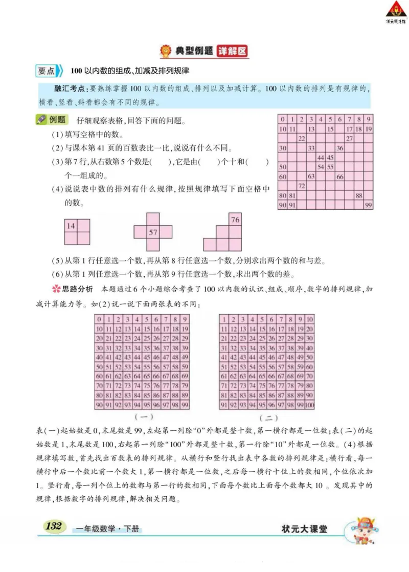 《状元大课堂》导学案-数学1年级下册（RJ）_一年级上下册资料_小学一年级学习资料-25年更新版_1-04、小学一年级数学下册_1-4-2、练习题、作业、试题、试卷_人教版_电子册