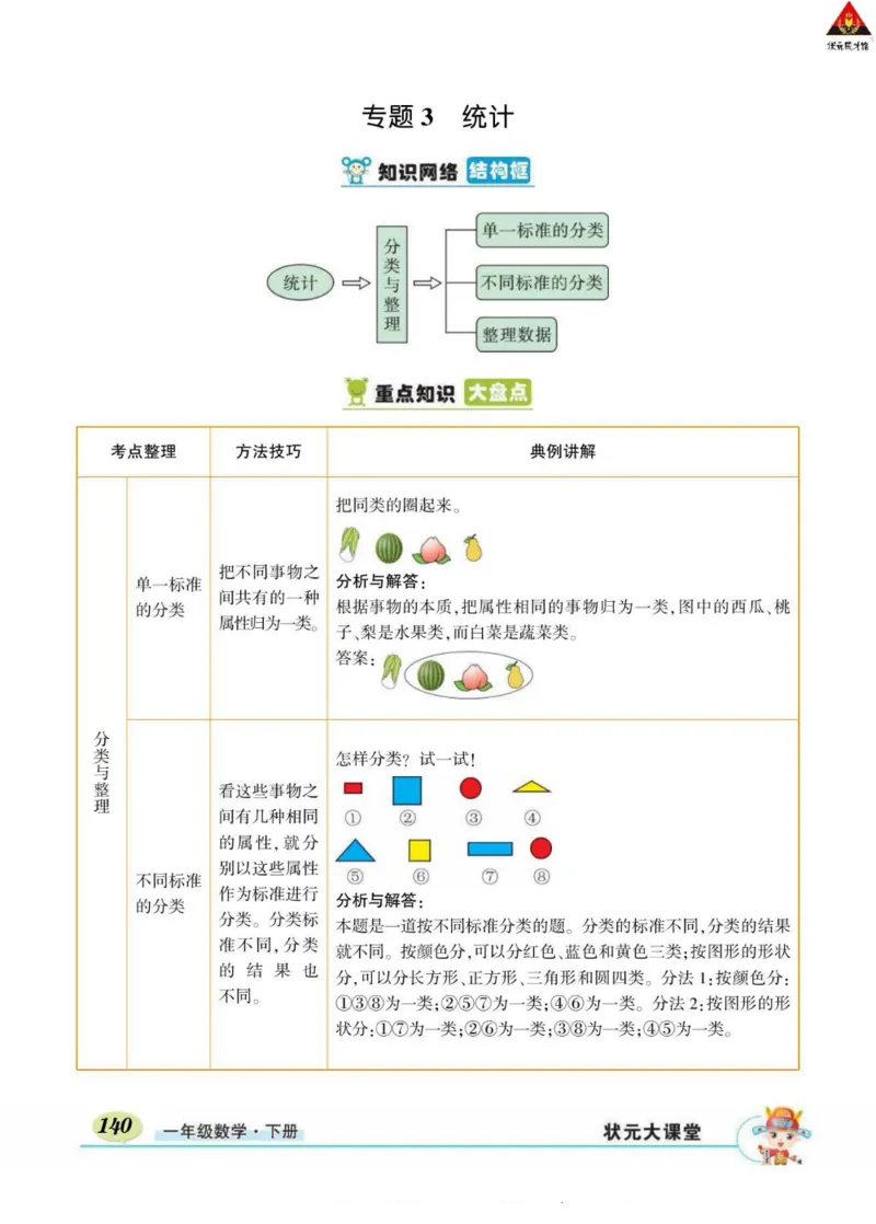 《状元大课堂》导学案-数学1年级下册（RJ）_一年级上下册资料_小学一年级学习资料-25年更新版_1-04、小学一年级数学下册_1-4-2、练习题、作业、试题、试卷_人教版_电子册
