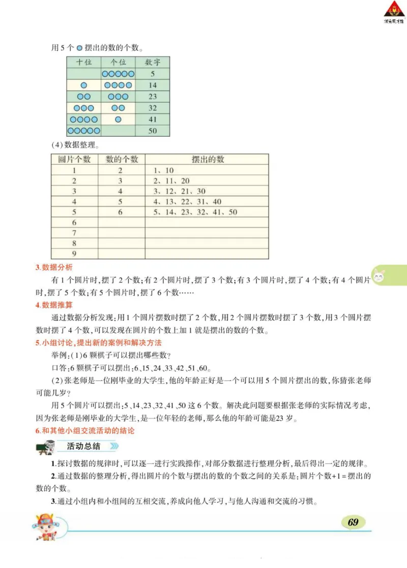 《状元大课堂》导学案-数学1年级下册（RJ）_一年级上下册资料_小学一年级学习资料-25年更新版_1-04、小学一年级数学下册_1-4-2、练习题、作业、试题、试卷_人教版_电子册