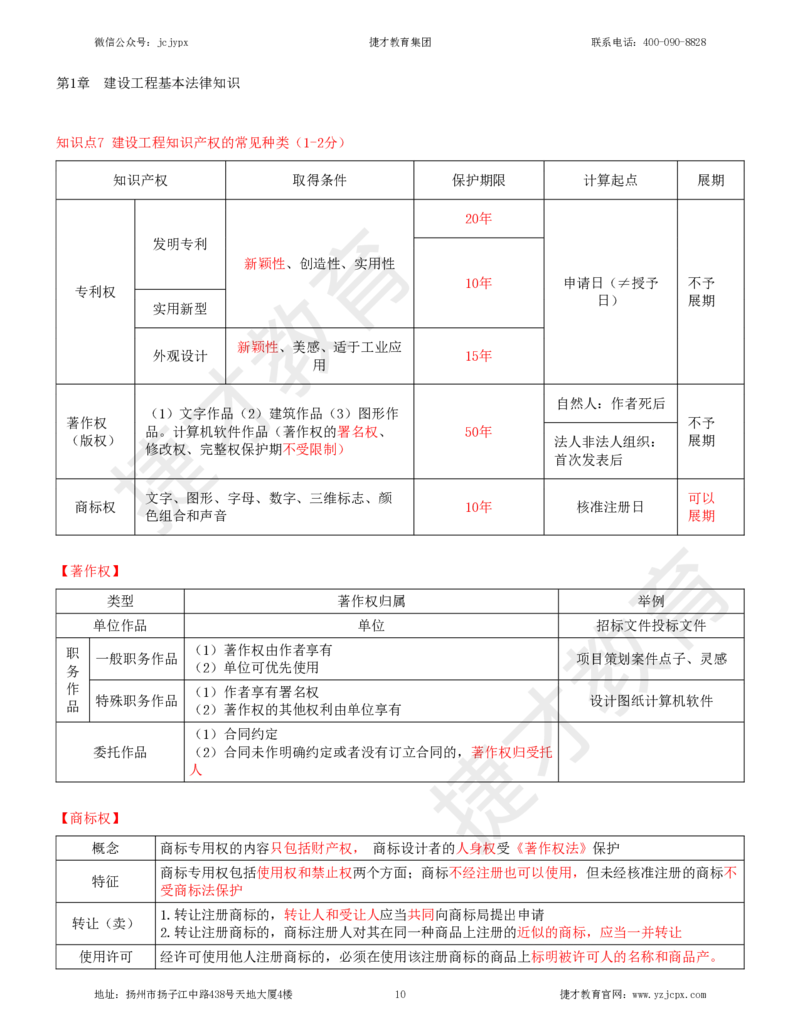 2025年一级建造师《建设工程法规及相关知识》夜校小灶班_2026年一建法规_2025年一建法规SVIP_04-冲刺串讲✿考点强化✿小灶集训_04-法规《小灶冲刺班》杨教授JC_资料