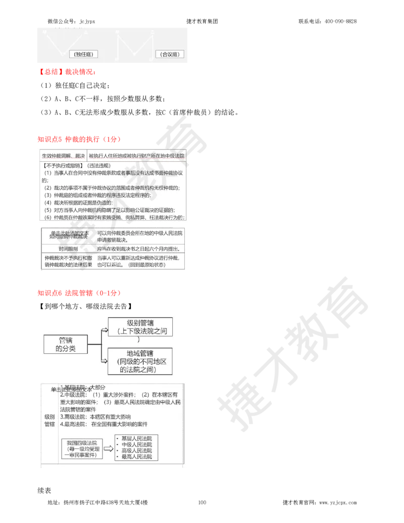 2025年一级建造师《建设工程法规及相关知识》夜校小灶班_2026年一建法规_2025年一建法规SVIP_04-冲刺串讲✿考点强化✿小灶集训_04-法规《小灶冲刺班》杨教授JC_资料