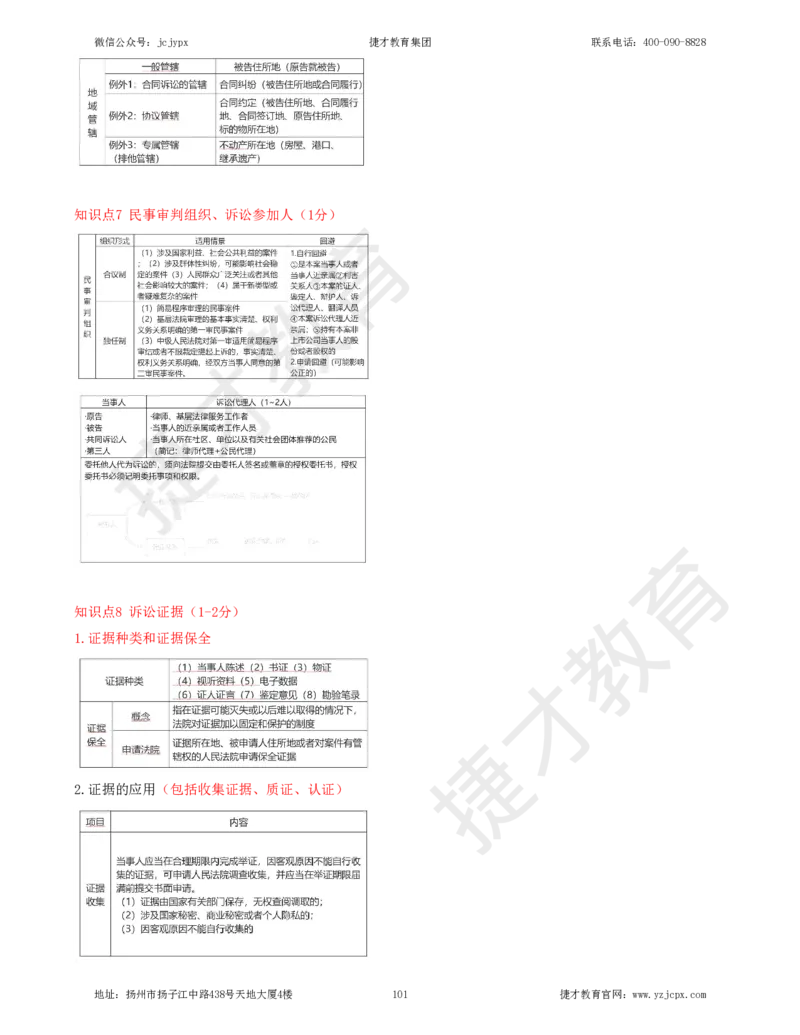 2025年一级建造师《建设工程法规及相关知识》夜校小灶班_2026年一建法规_2025年一建法规SVIP_04-冲刺串讲✿考点强化✿小灶集训_04-法规《小灶冲刺班》杨教授JC_资料