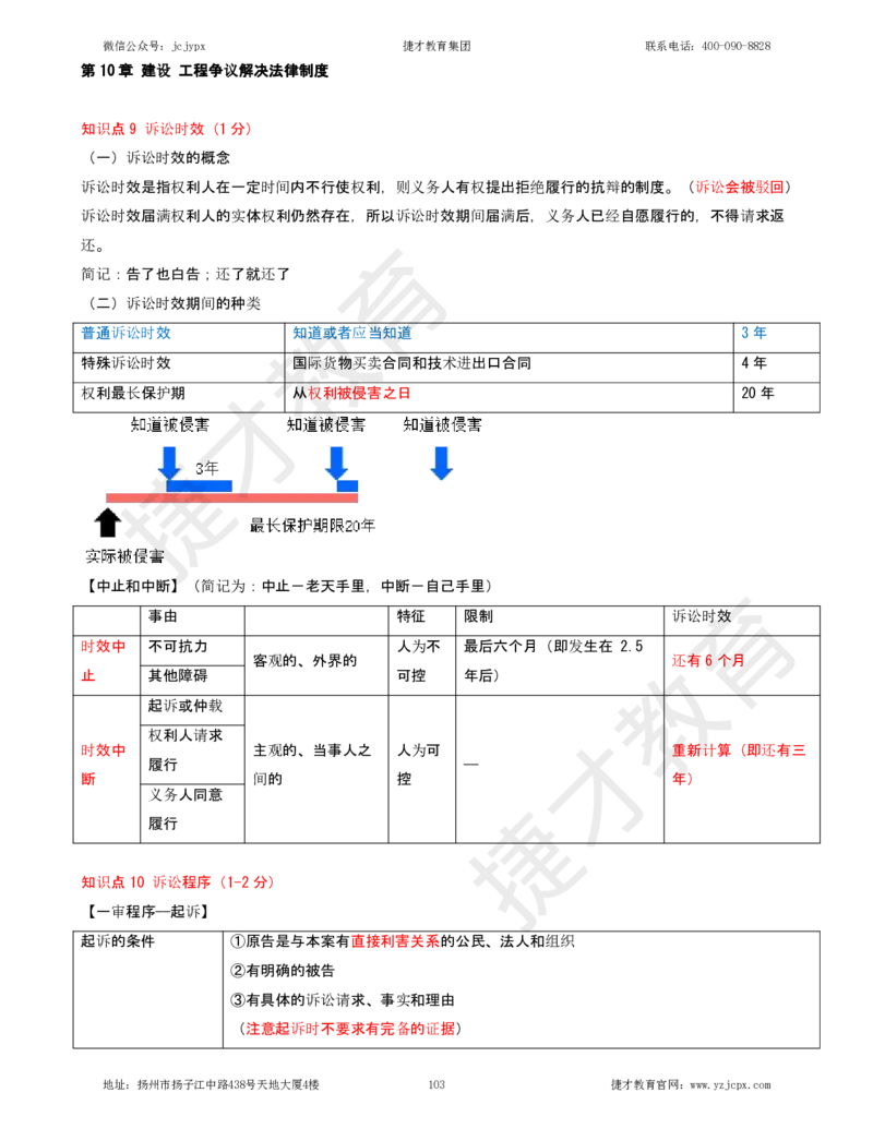 2025年一级建造师《建设工程法规及相关知识》夜校小灶班_2026年一建法规_2025年一建法规SVIP_04-冲刺串讲✿考点强化✿小灶集训_04-法规《小灶冲刺班》杨教授JC_资料