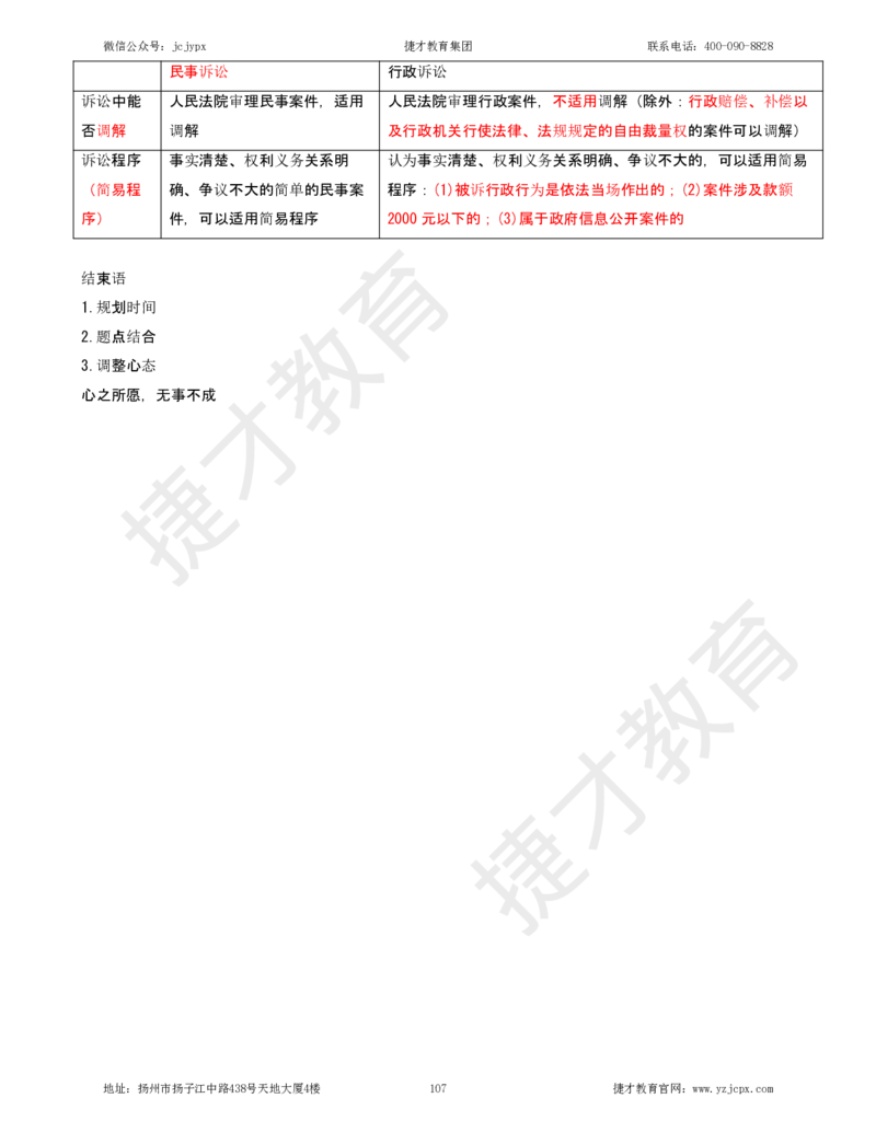 2025年一级建造师《建设工程法规及相关知识》夜校小灶班_2026年一建法规_2025年一建法规SVIP_04-冲刺串讲✿考点强化✿小灶集训_04-法规《小灶冲刺班》杨教授JC_资料