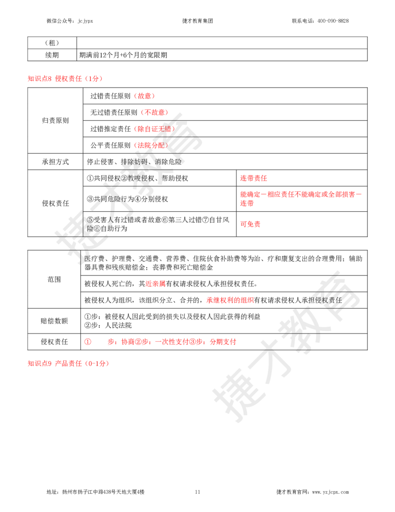 2025年一级建造师《建设工程法规及相关知识》夜校小灶班_2026年一建法规_2025年一建法规SVIP_04-冲刺串讲✿考点强化✿小灶集训_04-法规《小灶冲刺班》杨教授JC_资料