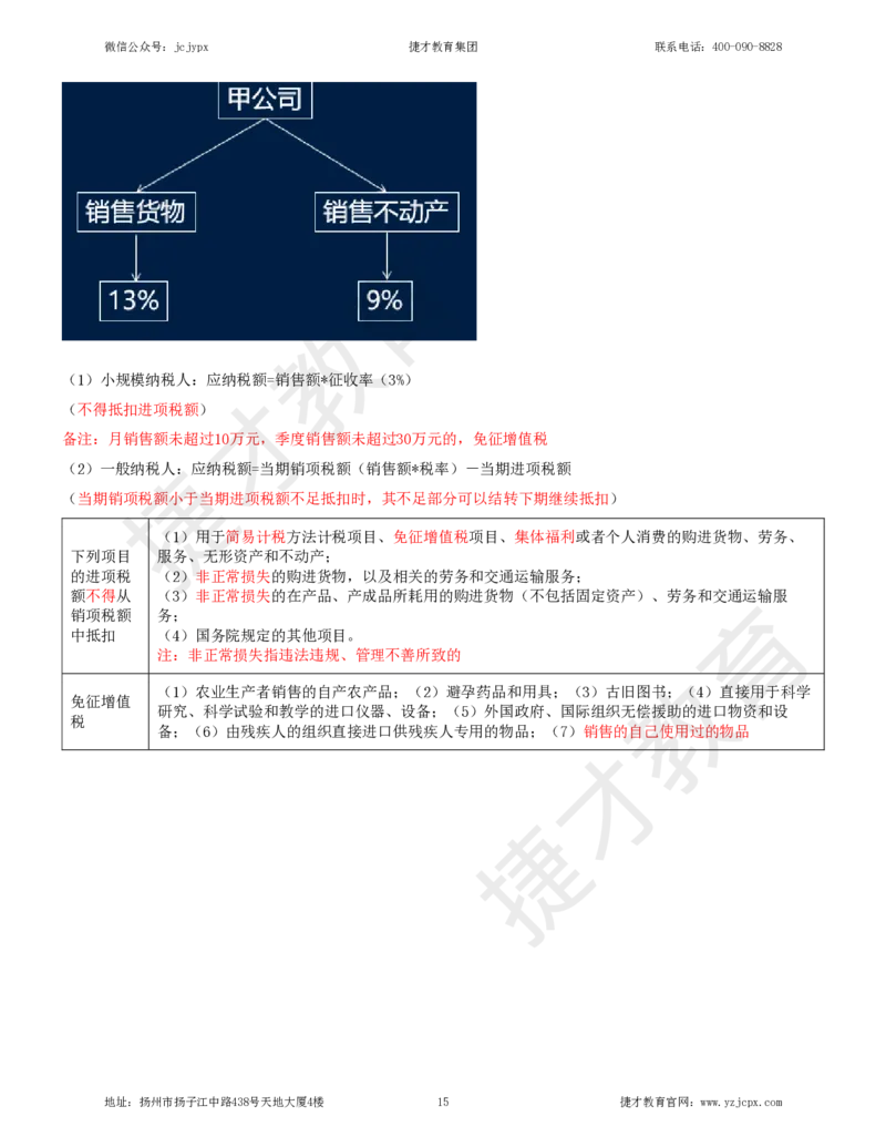 2025年一级建造师《建设工程法规及相关知识》夜校小灶班_2026年一建法规_2025年一建法规SVIP_04-冲刺串讲✿考点强化✿小灶集训_04-法规《小灶冲刺班》杨教授JC_资料