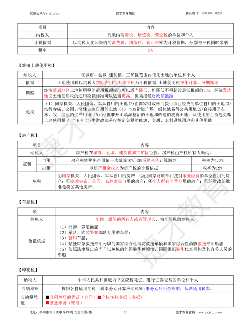 2025年一级建造师《建设工程法规及相关知识》夜校小灶班_2026年一建法规_2025年一建法规SVIP_04-冲刺串讲✿考点强化✿小灶集训_04-法规《小灶冲刺班》杨教授JC_资料