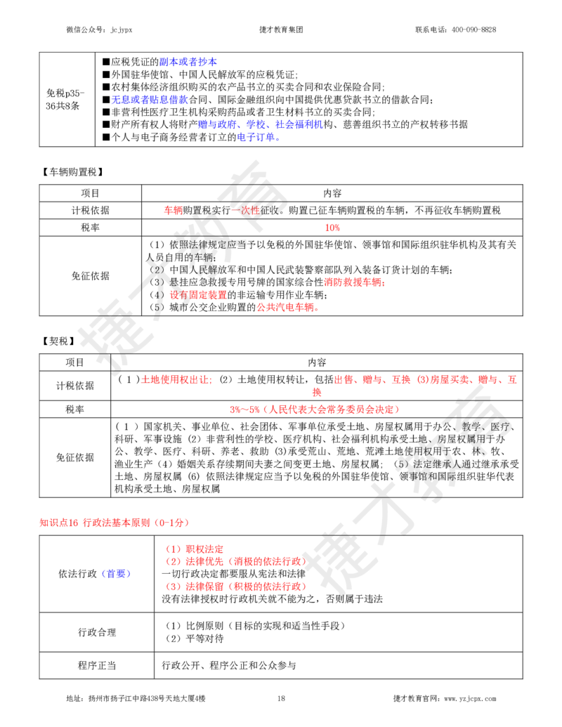 2025年一级建造师《建设工程法规及相关知识》夜校小灶班_2026年一建法规_2025年一建法规SVIP_04-冲刺串讲✿考点强化✿小灶集训_04-法规《小灶冲刺班》杨教授JC_资料