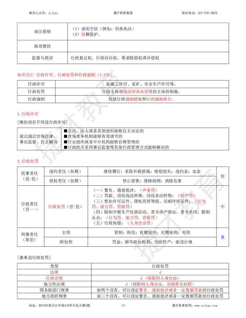 2025年一级建造师《建设工程法规及相关知识》夜校小灶班_2026年一建法规_2025年一建法规SVIP_04-冲刺串讲✿考点强化✿小灶集训_04-法规《小灶冲刺班》杨教授JC_资料