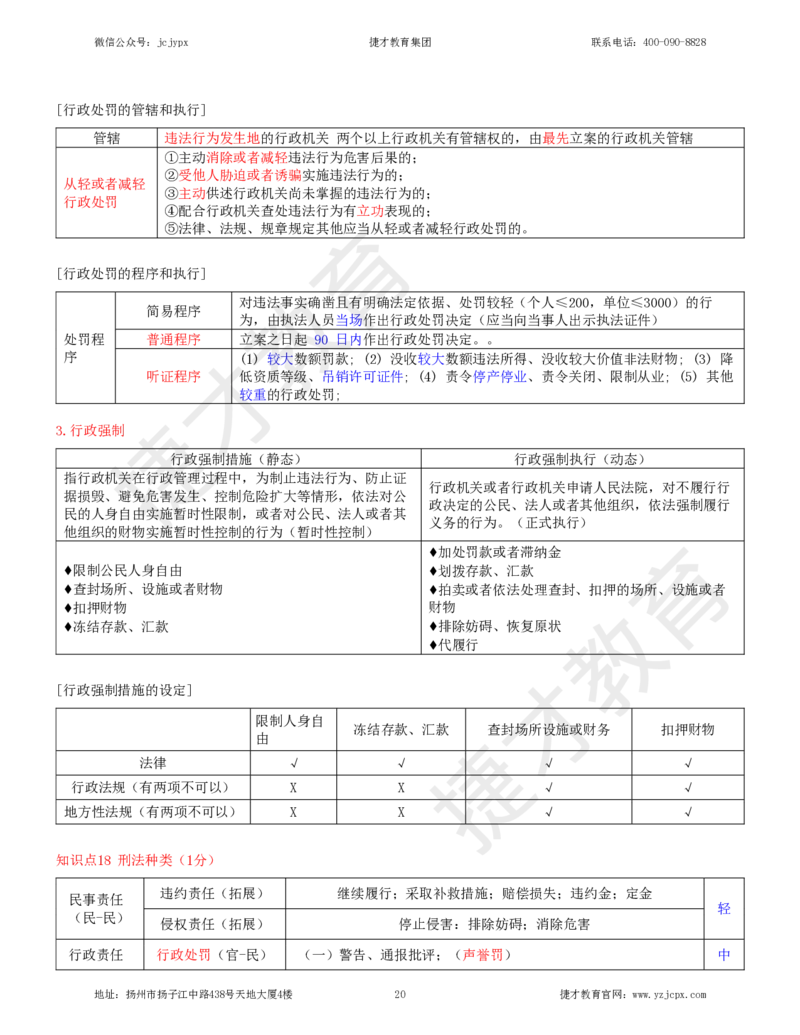 2025年一级建造师《建设工程法规及相关知识》夜校小灶班_2026年一建法规_2025年一建法规SVIP_04-冲刺串讲✿考点强化✿小灶集训_04-法规《小灶冲刺班》杨教授JC_资料