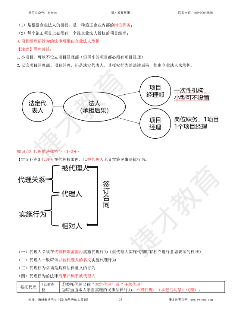 2025年一级建造师《建设工程法规及相关知识》夜校小灶班_2026年一建法规_2025年一建法规SVIP_04-冲刺串讲✿考点强化✿小灶集训_04-法规《小灶冲刺班》杨教授JC_资料