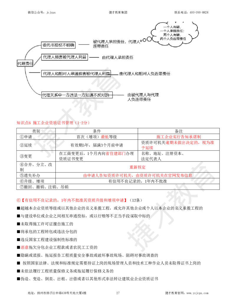 2025年一级建造师《建设工程法规及相关知识》夜校小灶班_2026年一建法规_2025年一建法规SVIP_04-冲刺串讲✿考点强化✿小灶集训_04-法规《小灶冲刺班》杨教授JC_资料