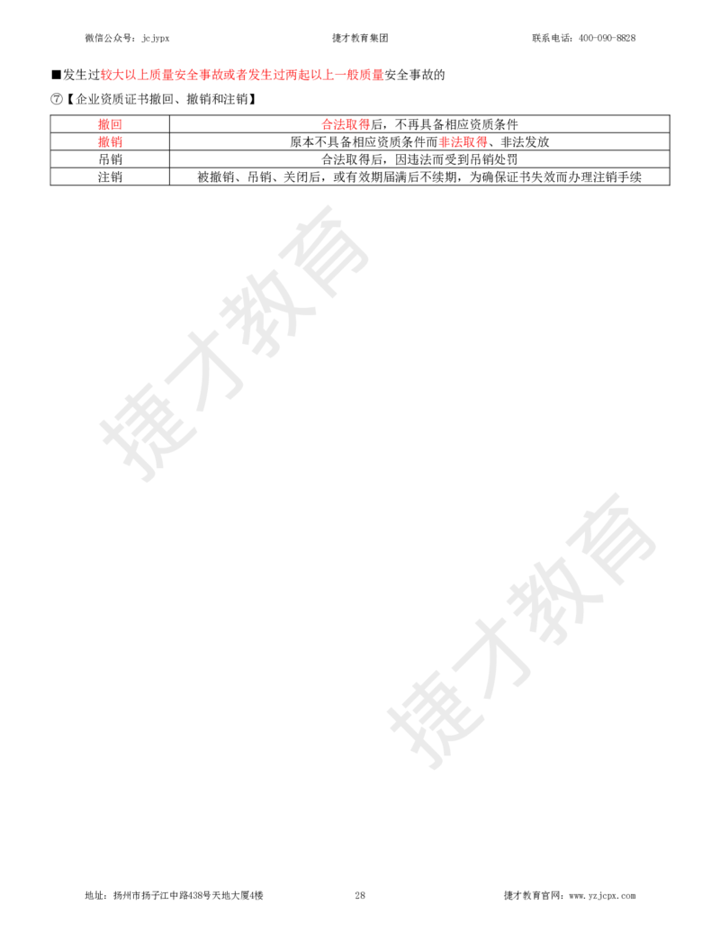 2025年一级建造师《建设工程法规及相关知识》夜校小灶班_2026年一建法规_2025年一建法规SVIP_04-冲刺串讲✿考点强化✿小灶集训_04-法规《小灶冲刺班》杨教授JC_资料